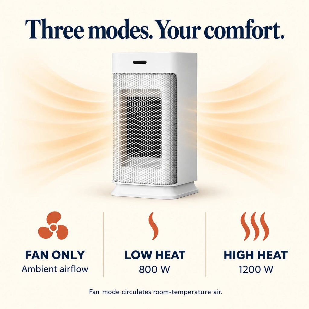 Compact Oscillating Fan Heater – 800/1200 W & Remote Control