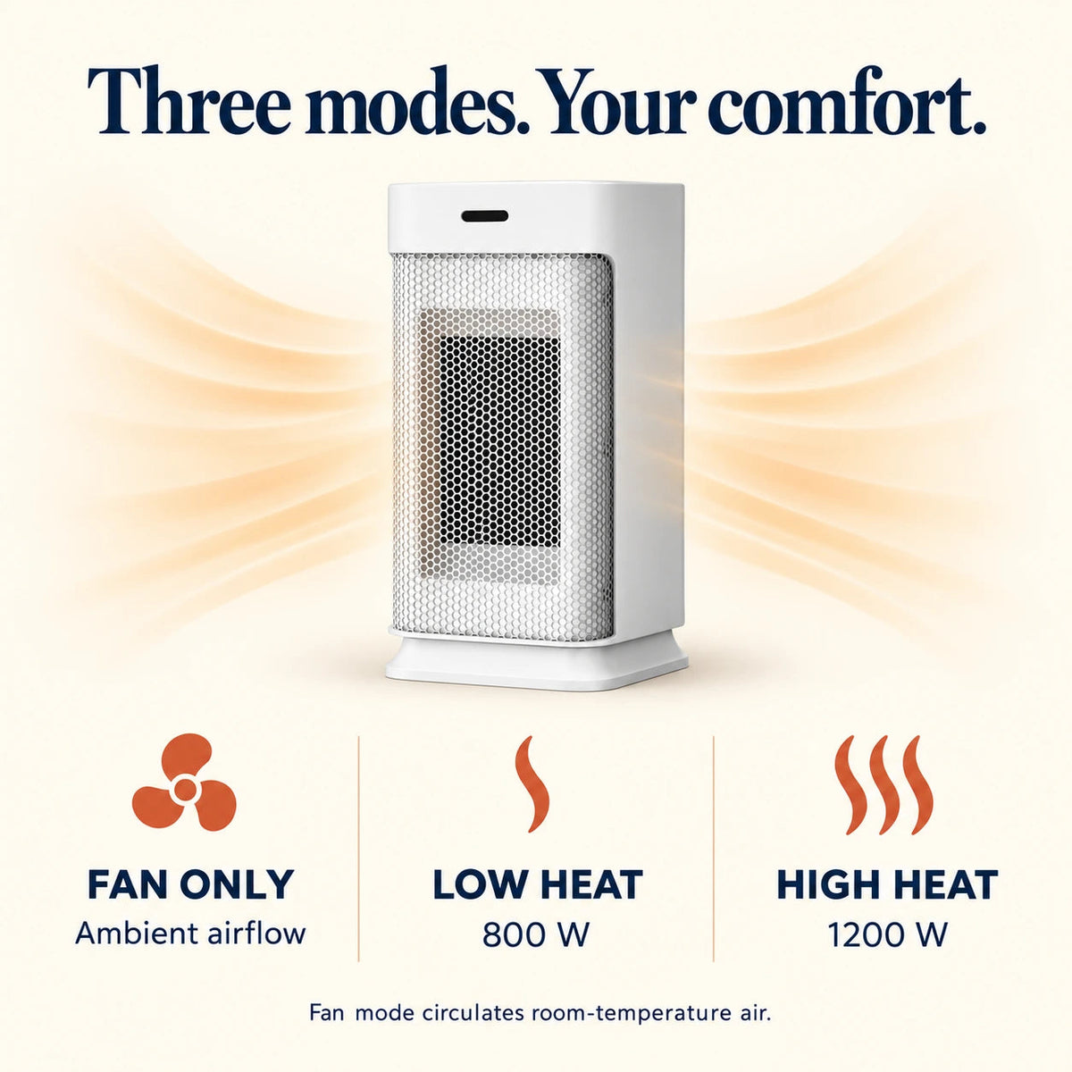 Compact Oscillating Fan Heater – 800/1200 W & Remote Control
