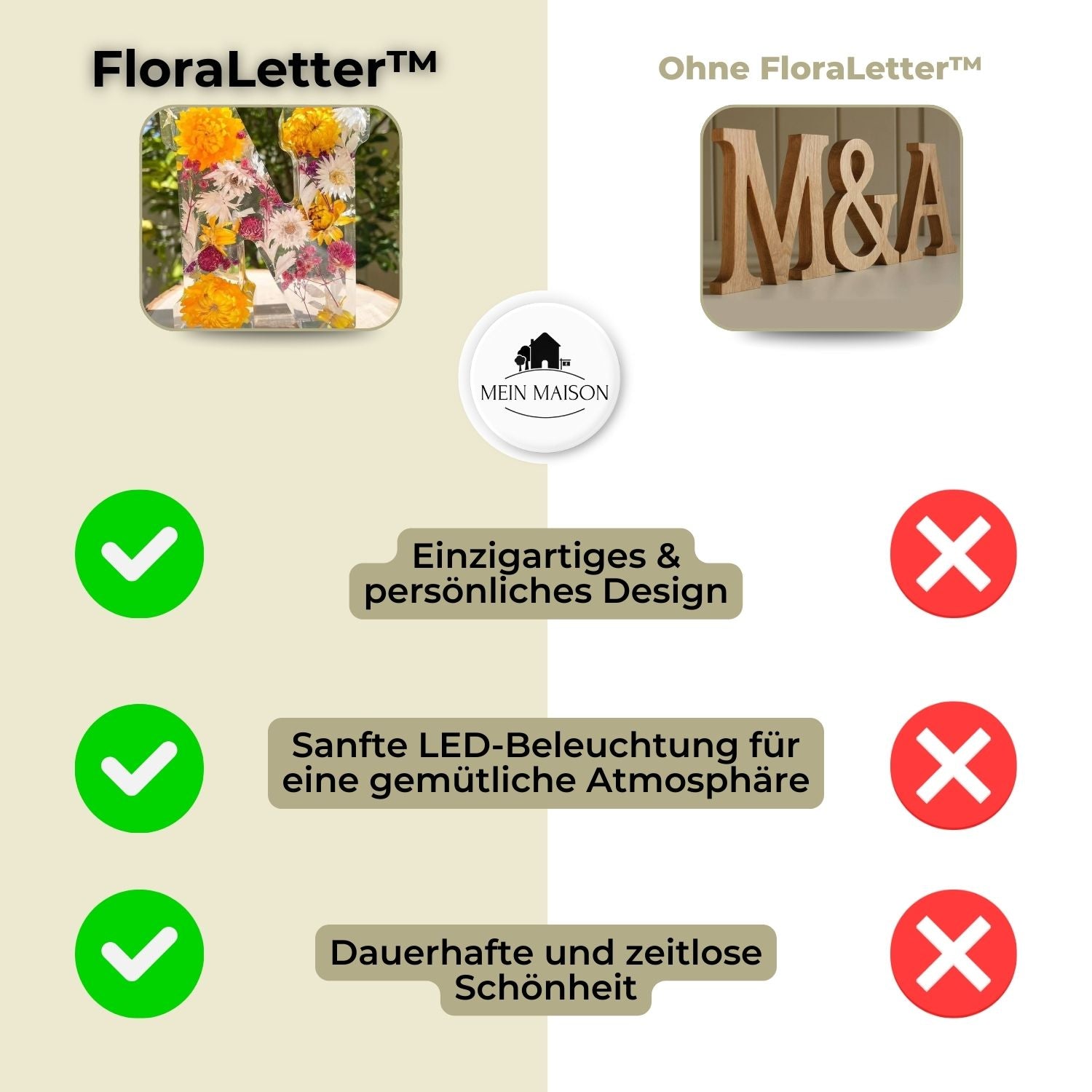 FloraLetter – pryskyřicová lampa s květinami ve tvaru písmen abecedy