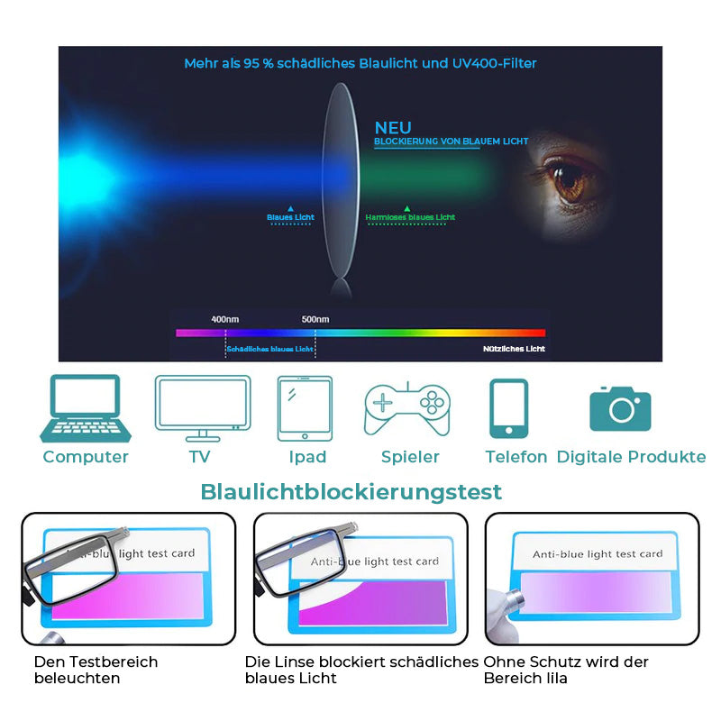 Ultra-Lightweight Folding Reading Glasses with Blue Light Protection
