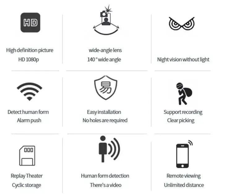 Mini 5G bezdrôtová kamera 1080P HD