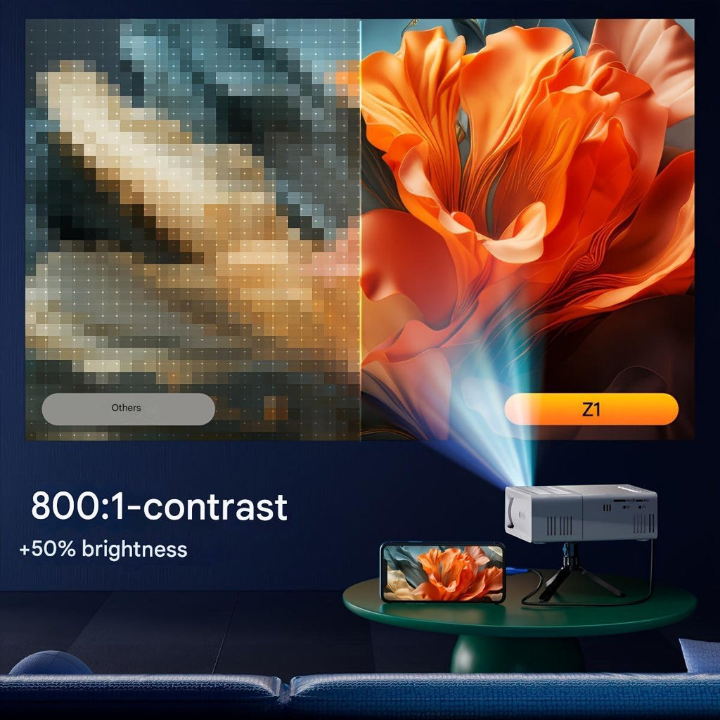 Mini projektor | 3000 lumenů | Přenosný a energeticky úsporný | HDMI a USB