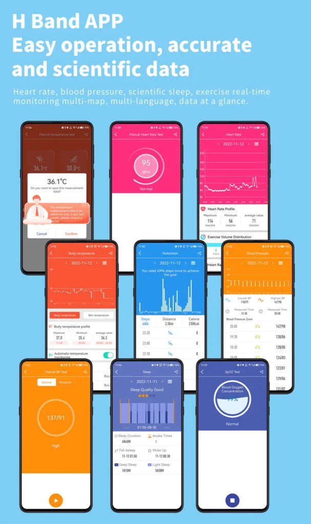Smartwatch per il monitoraggio della glicemia