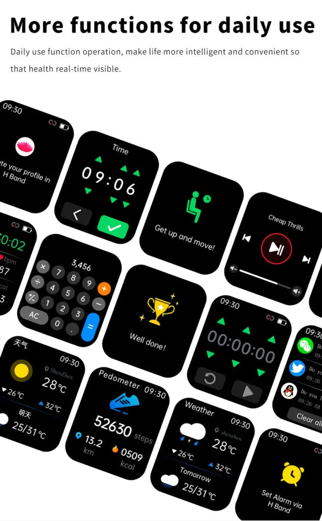 Smartwatch per il monitoraggio della glicemia