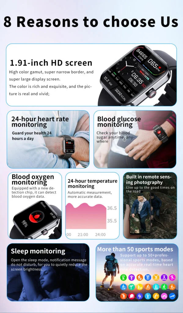 Smartwatch per il monitoraggio della glicemia