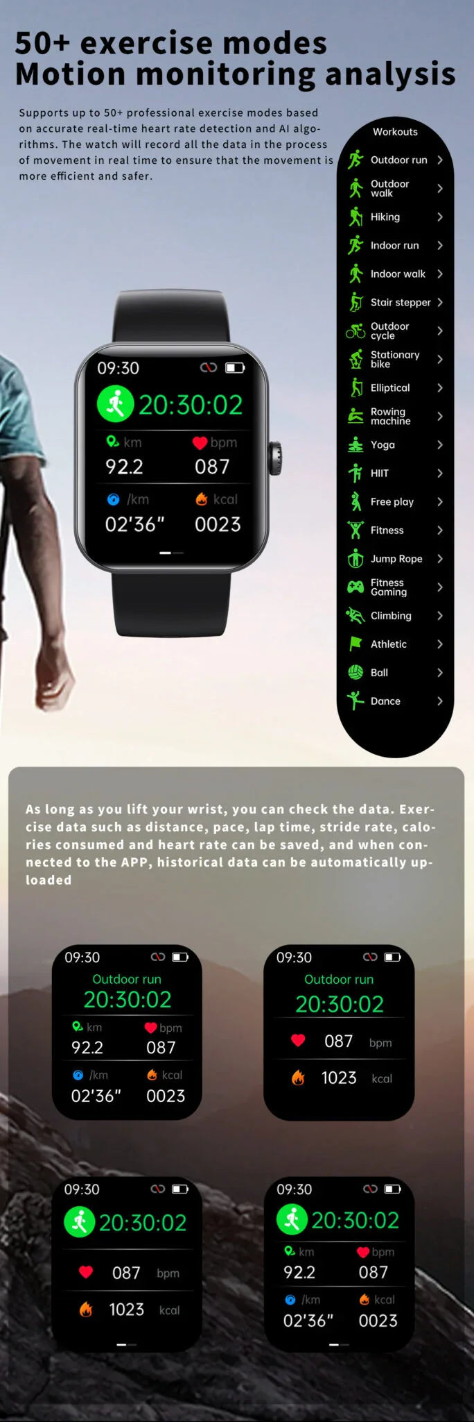 Smartwatch per il monitoraggio della glicemia