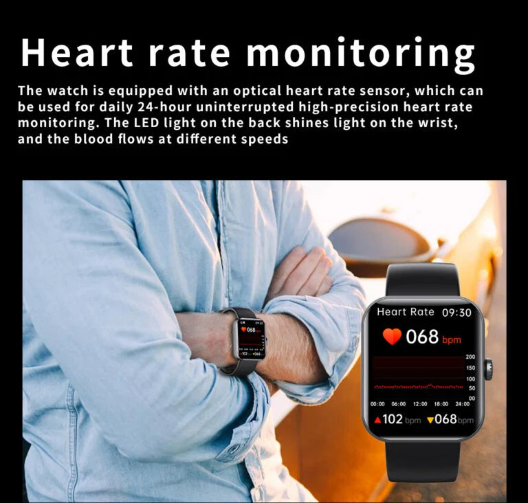 Smartwatch per il monitoraggio della glicemia