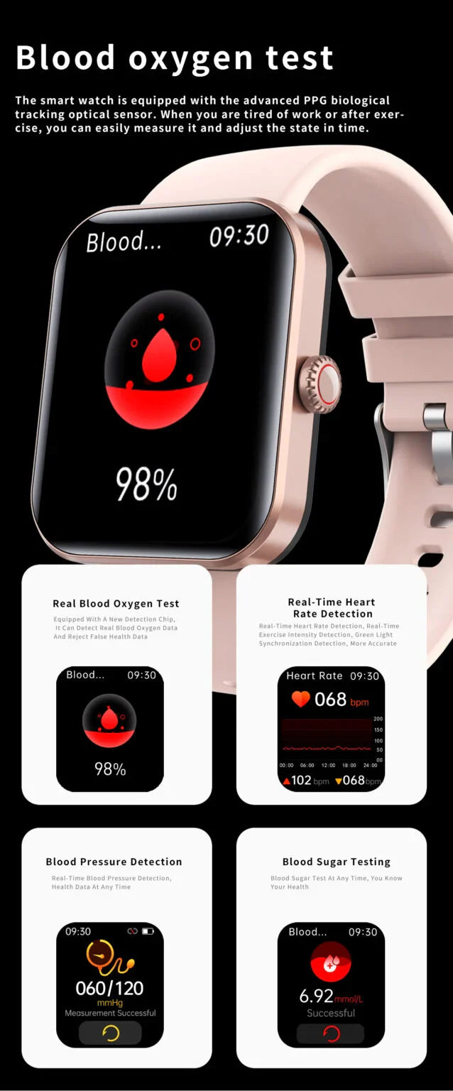 Smartwatch per il monitoraggio della glicemia