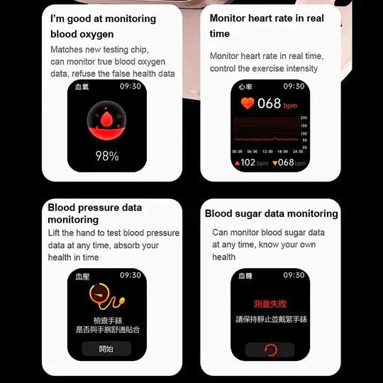 Smartwatch per il monitoraggio della glicemia