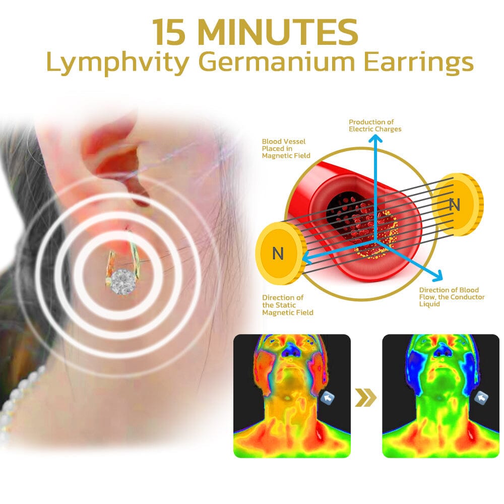 Náušnice Lymphvity z germania