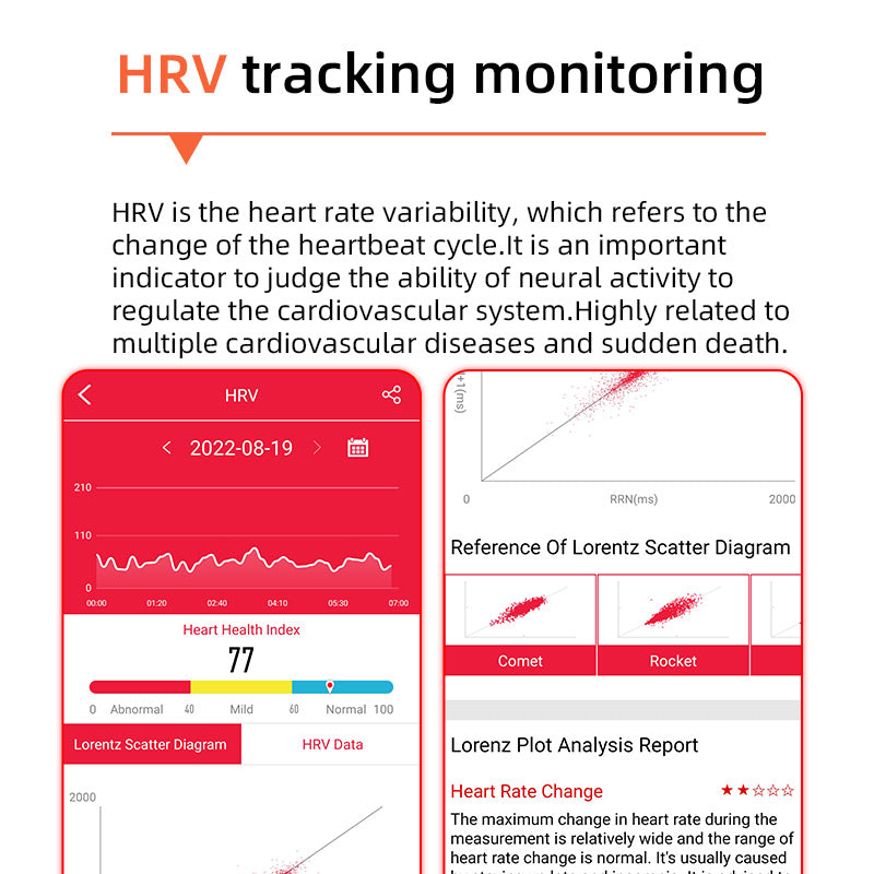 Health Smart Watch with Blood Sugar, Blood Pressure, ECG, HRV, and Heart Rate Monitoring