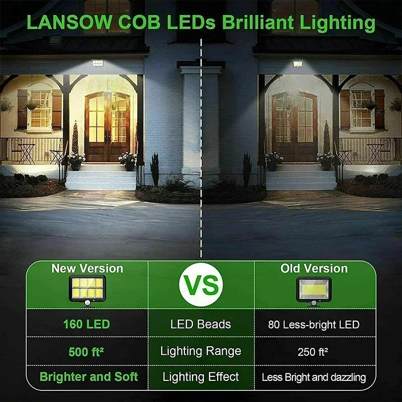 100 COB LED Solar Light | IP65 | Motion Sensor & 3 Modes | Wireless Outdoor Lighting