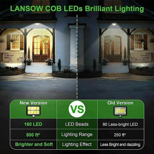 100 COB LED Solar Light | IP65 | Motion Sensor & 3 Modes | Wireless Outdoor Lighting