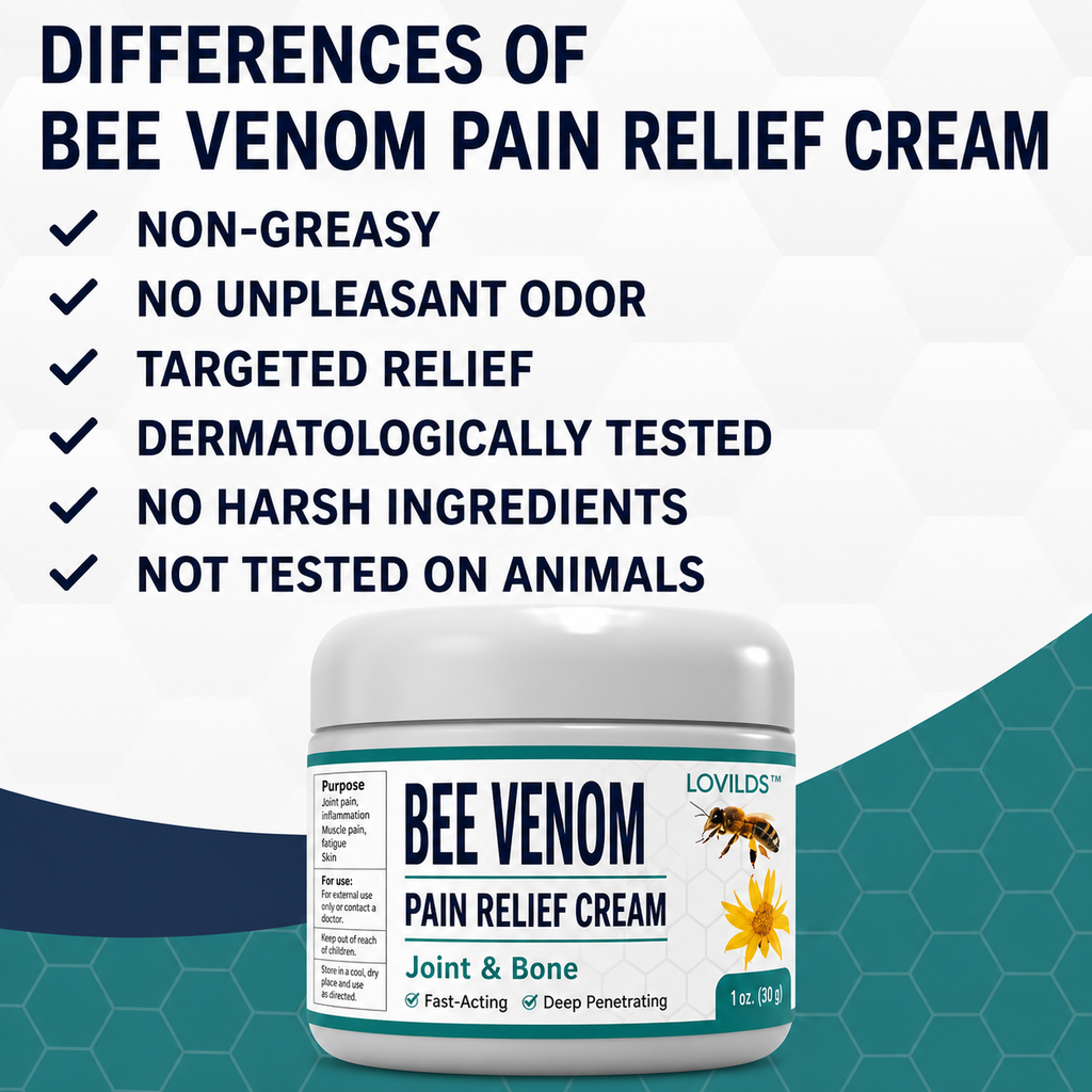 Schmerzmittel | Bienengift Pflege für Gelenke | Wärmende Tiefenwirkung Massage | BeeRelief