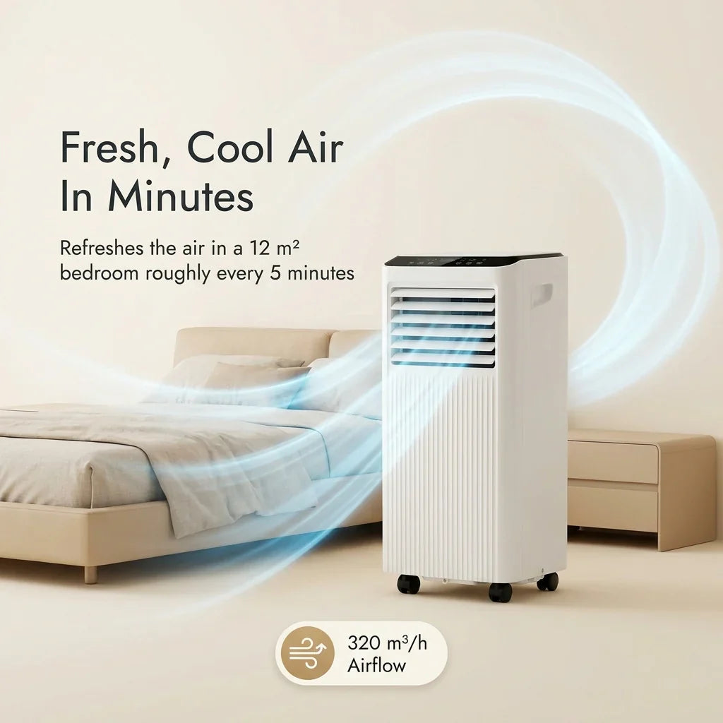 9,000 BTU Air Conditioner – Portable Air Conditioner and Dehumidifier with Window Kit, No Drilling Required