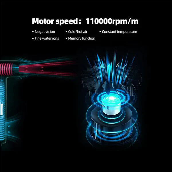 Ultra-Light Professional Hair Dryer - High-Speed Motor