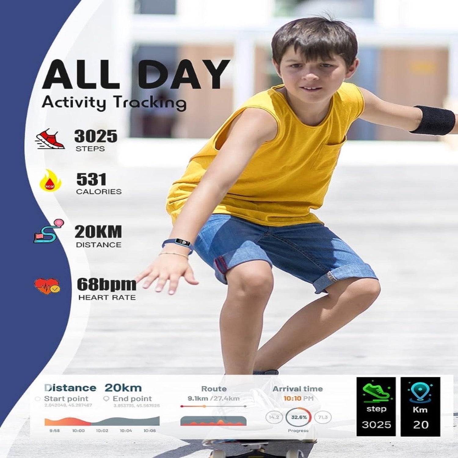 Niki | Kids Activity Tracker Watch – Smart Fitness Smartwatch with GPS and Heart Rate Monitor