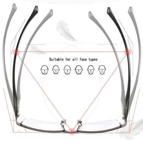 Progressive Multifocal Glasses with Automatic Adjustment