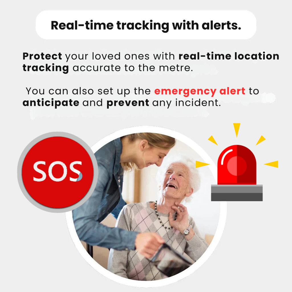 Real-Time GPS Tracker for Seniors with Waterproof Tracking and No Fees