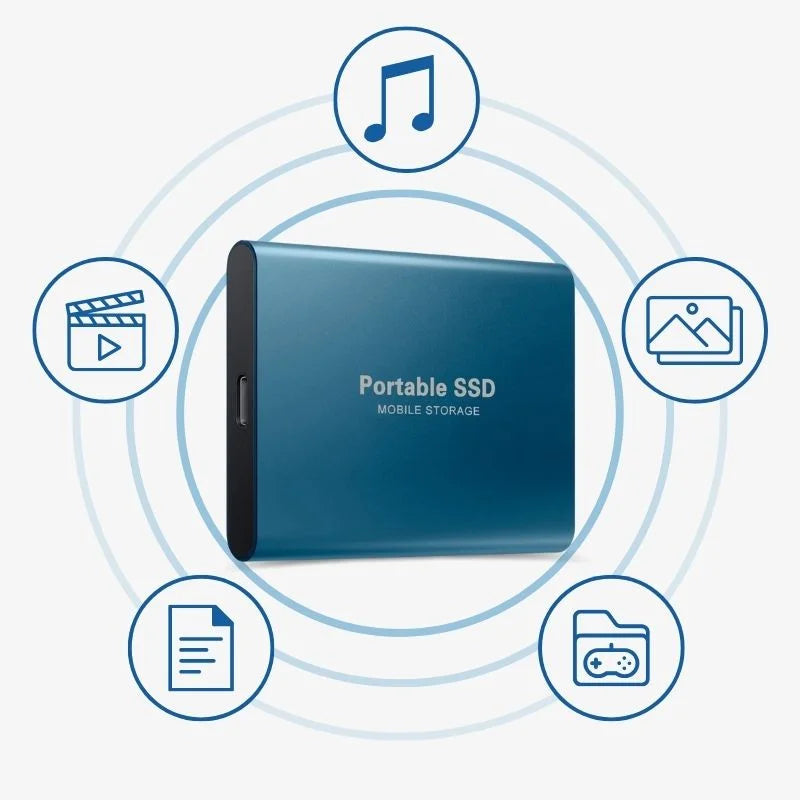 External SSD Hard Drive USB – Portable Data Storage